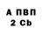 APVP СК КРИС Ramazan Baktiar